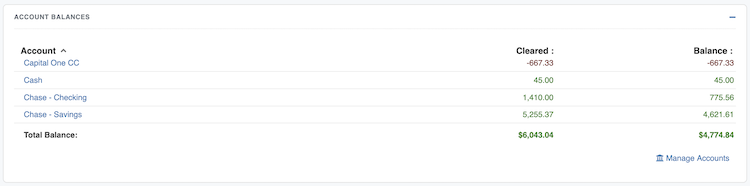 Transaction Register - Account Overviews